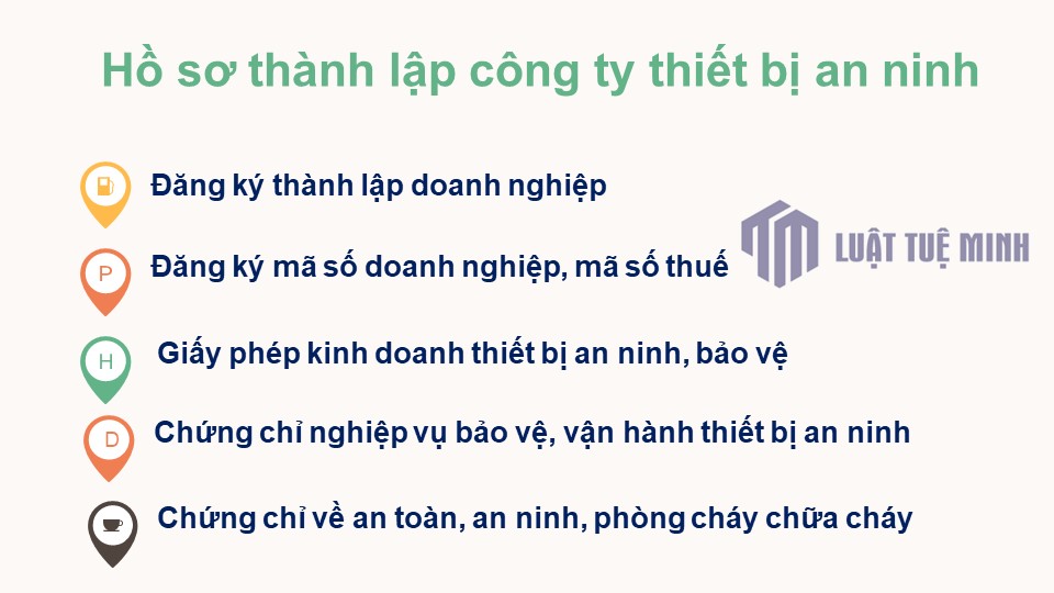 Hồ sơ <a href=