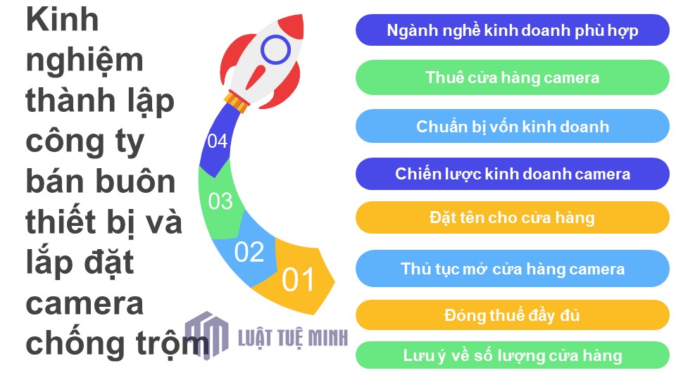 Kinh nghiệm <a href=