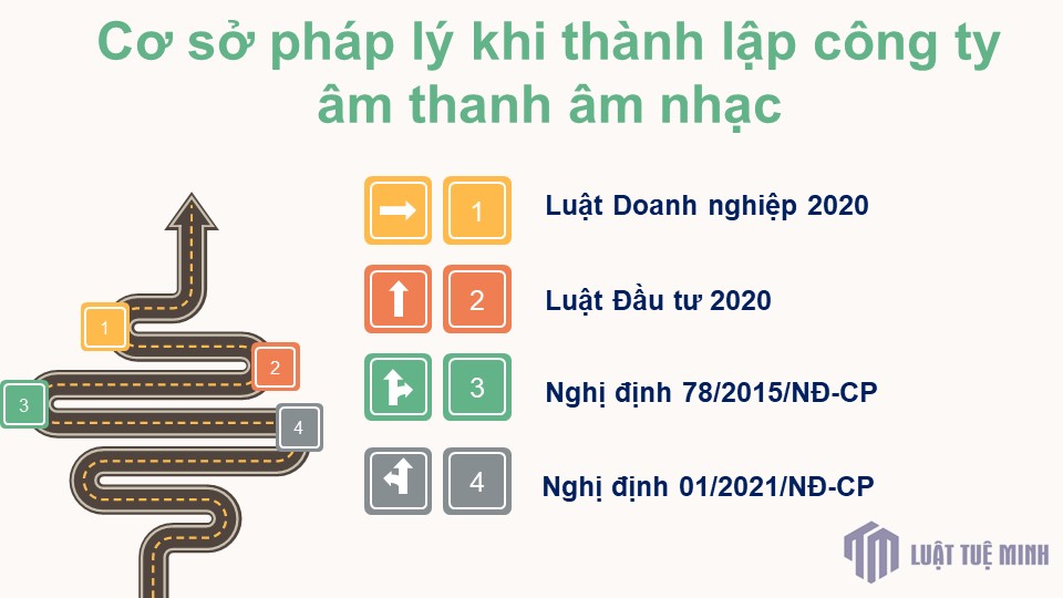 Cơ sở pháp lý khi <a href=