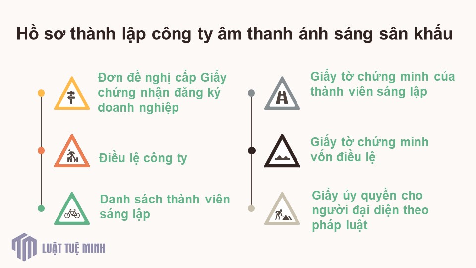 Hồ sơ <a href=