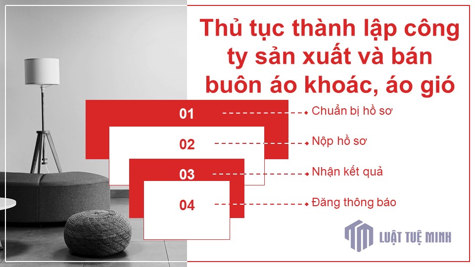 Thủ tục <a href=