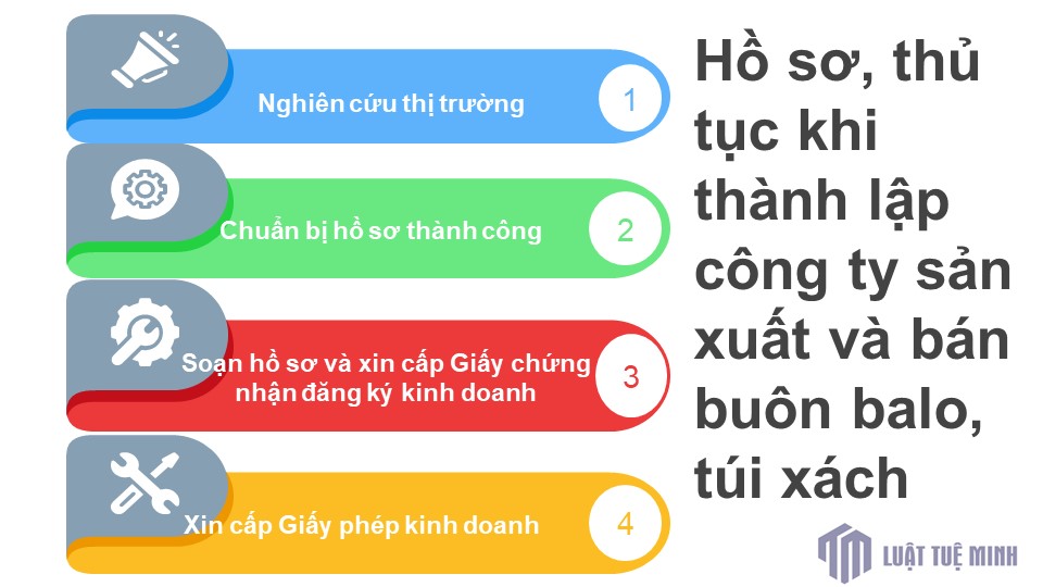 Hồ sơ, thủ tục khi <a href=