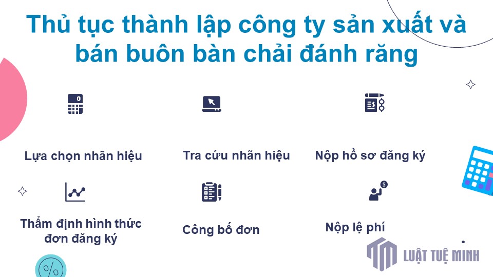 Thủ tục <a href=