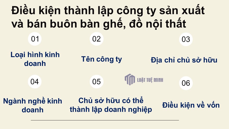 Thủ tục, hồ sơ <a href=