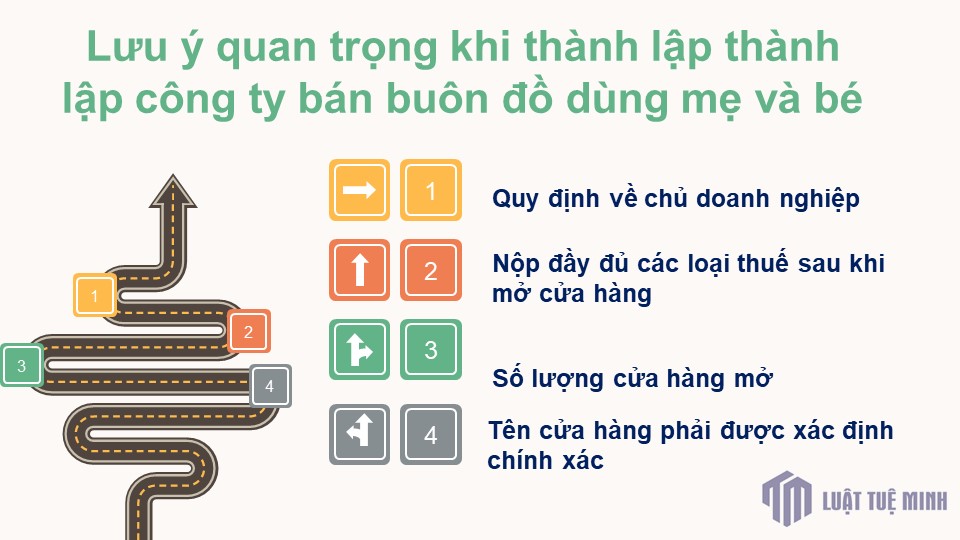 Lưu ý quan trọng khi thành lập <a href=