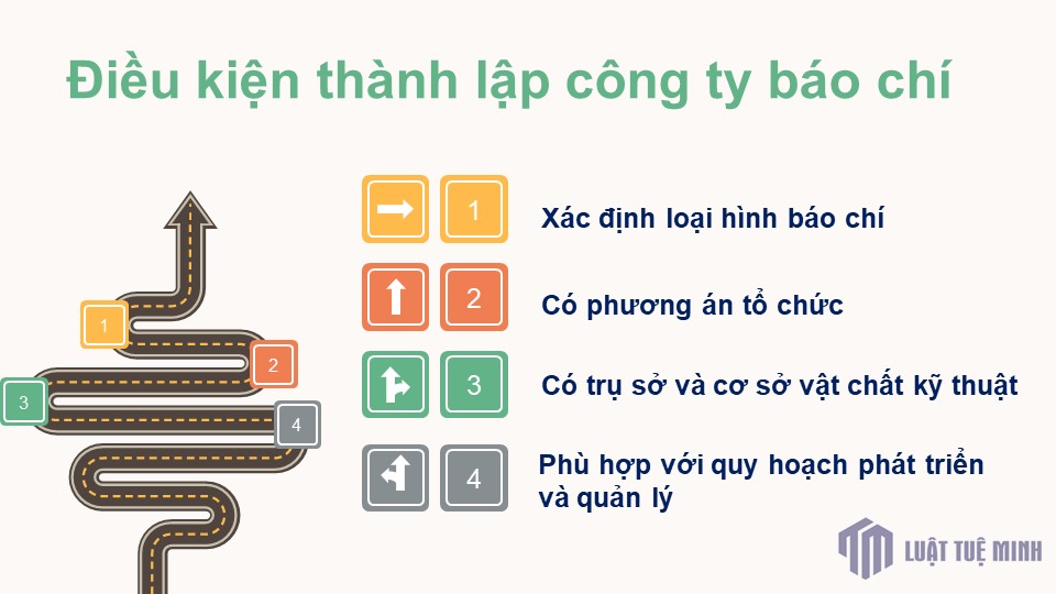 Điều kiện <a href=