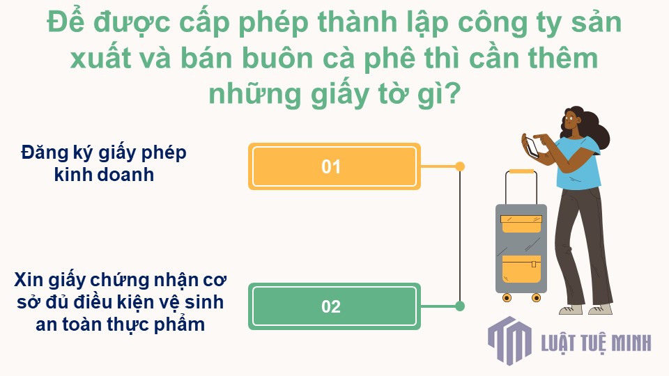 Để được cấp phép <a href=