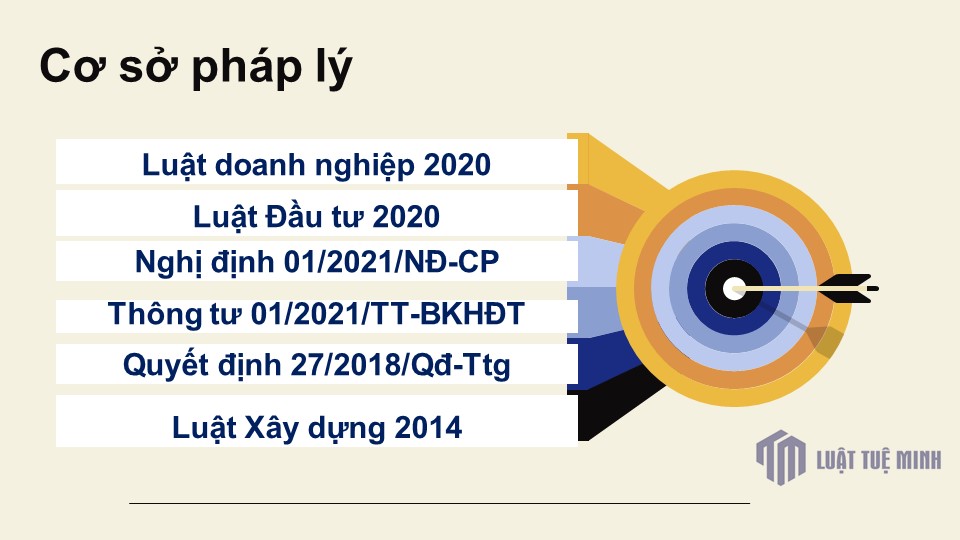 Cơ sở pháp lý