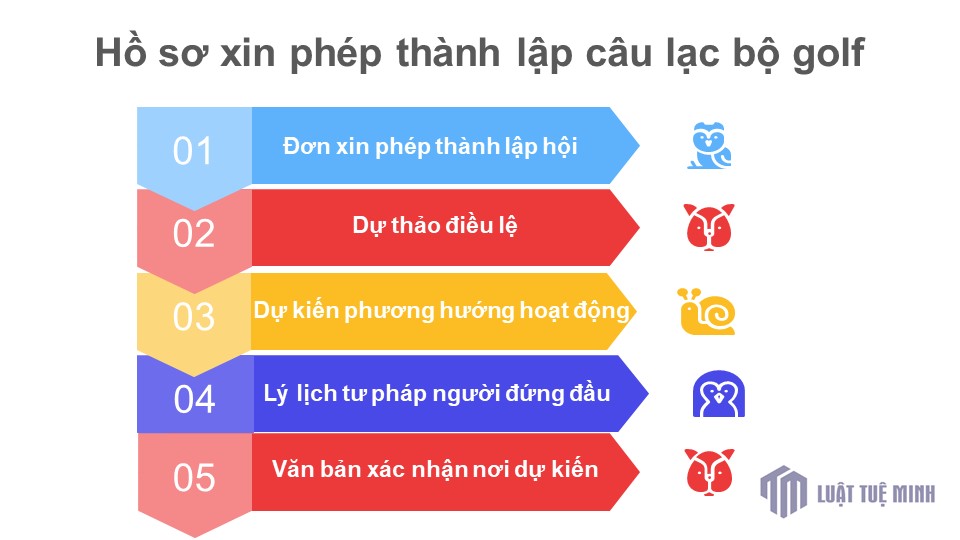 Hồ sơ xin phép <a href=