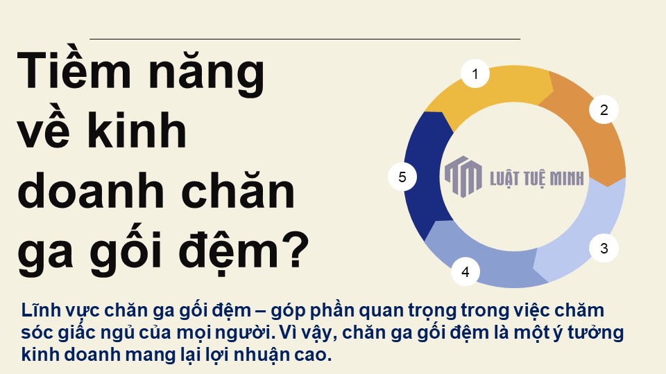 Tiềm năng về kinh doanh chăn ga gối đệm?