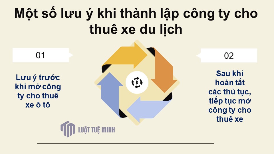 Một số lưu ý khi <a href=