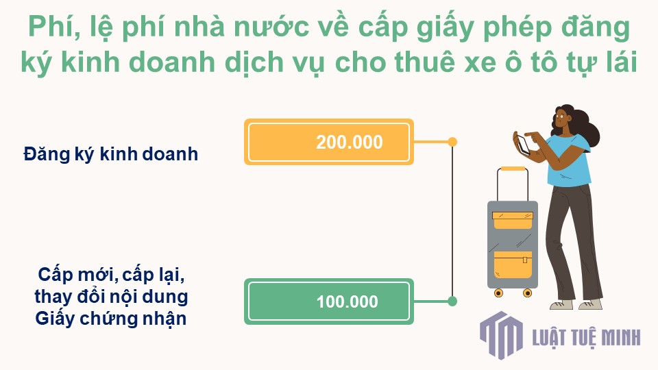 Phí, lệ phí nhà nước về cấp giấy phép đăng ký kinh doanh dịch vụ cho thuê xe ô tô tự lái