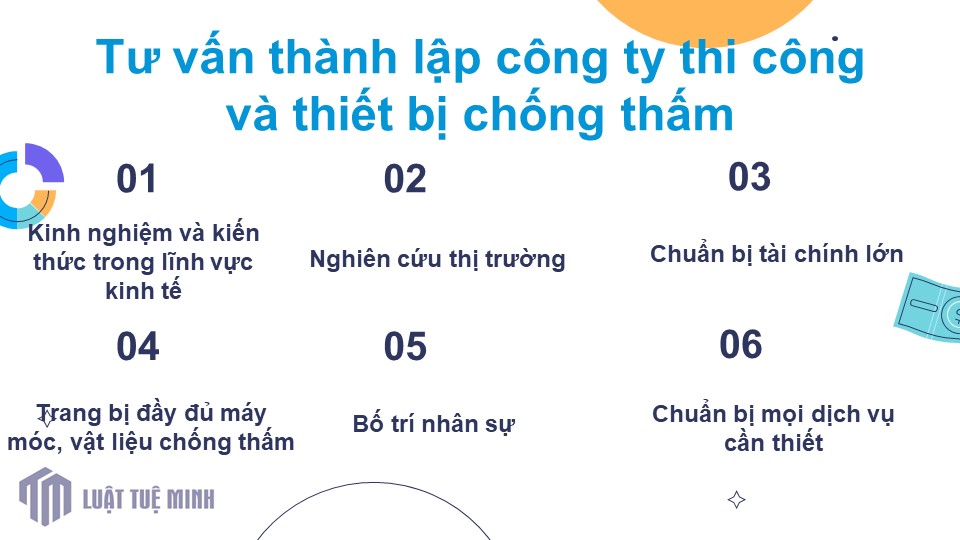 Tư vấn <a href=