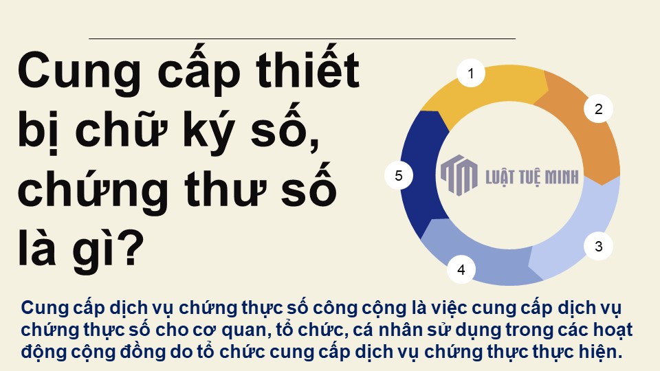 Cung cấp thiết bị chữ ký số, chứng thư số là gì?