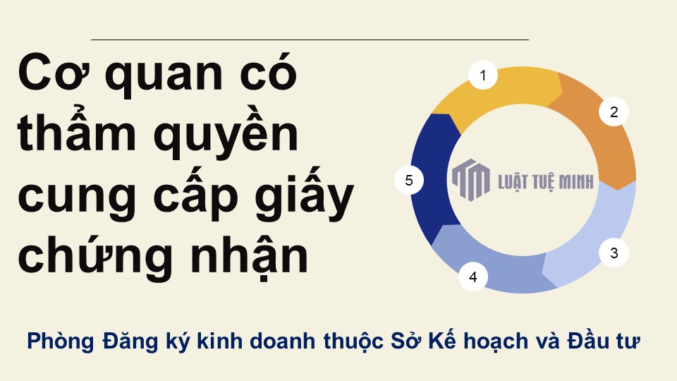 Cơ quan có thẩm quyền <a href=