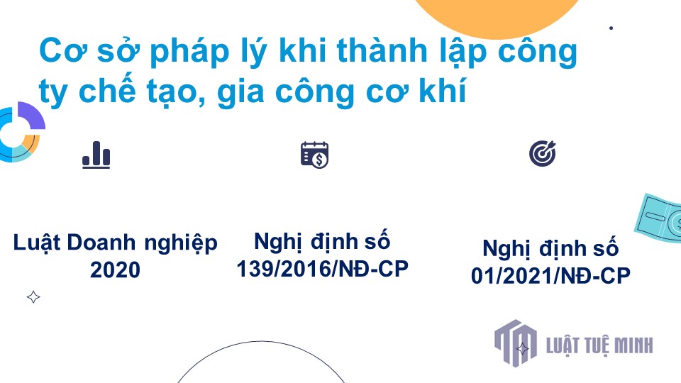 Cơ sở pháp lý khi <a href=