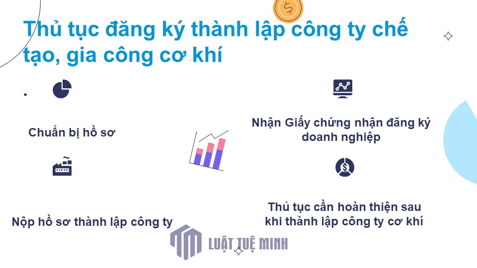 Thủ tục đăng ký <a href=