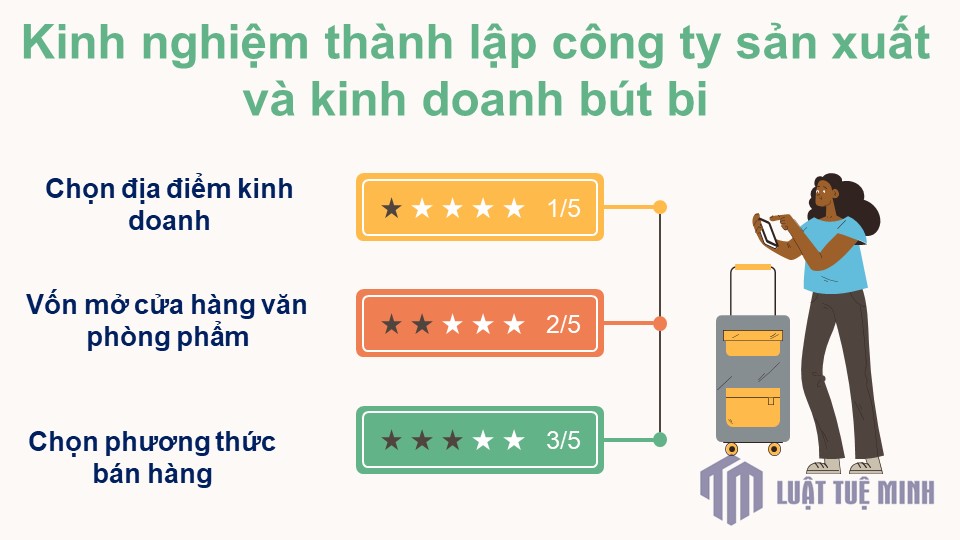 Kinh nghiệm <a href=