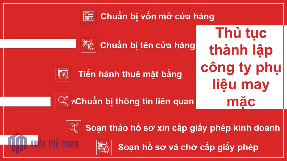 Thủ tục <a href=