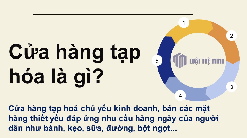 Cửa hàng tạp hóa là gì? 