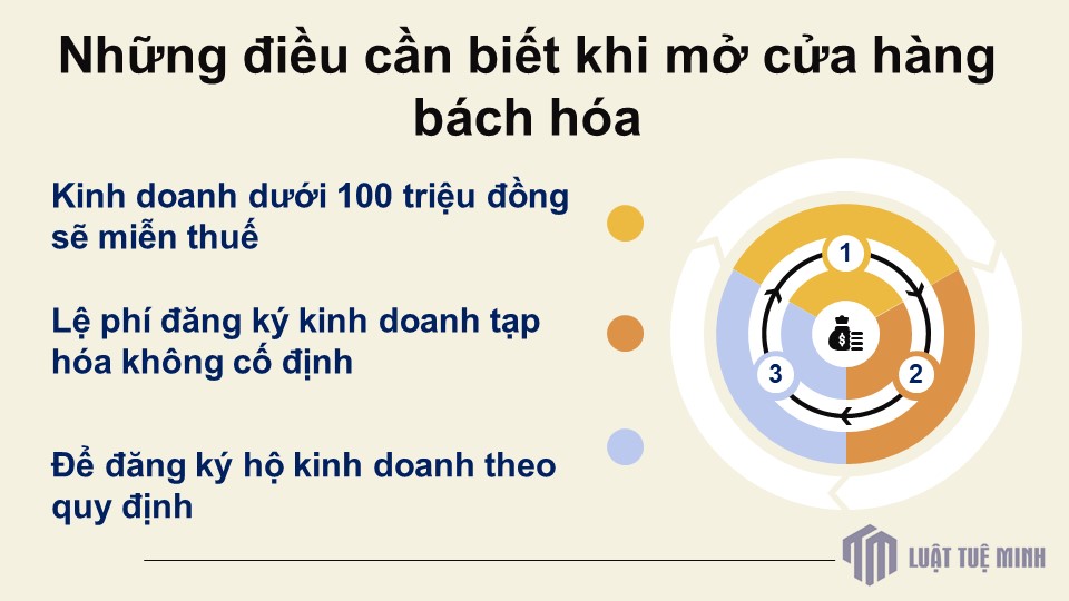 Những điều cần biết khi <a href=