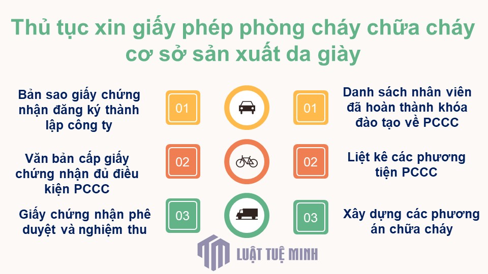 Thủ tục xin giấy phép phòng cháy chữa cháy cơ sở sản xuất da giày