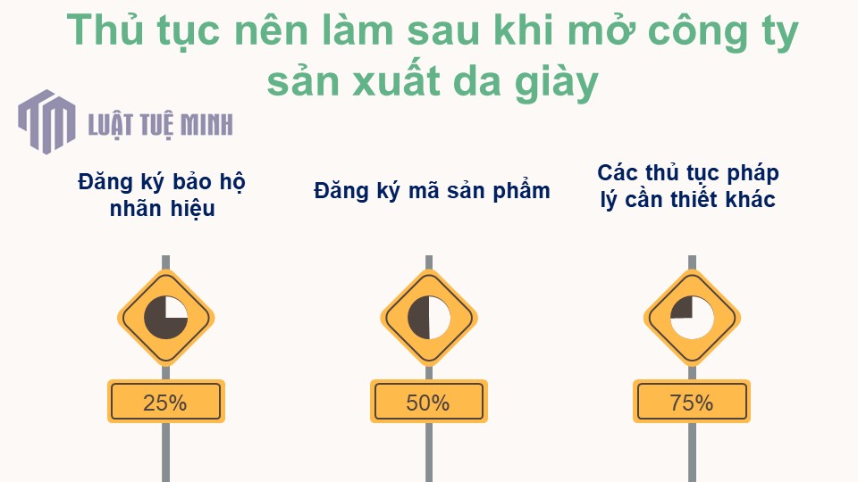 Thủ tục nên làm sau khi mở công ty sản xuất da giày