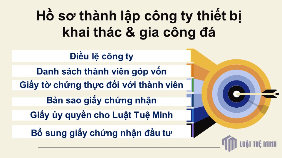 Hồ sơ <a href=