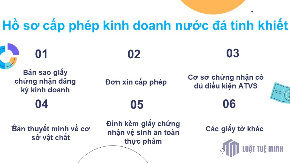 Hồ sơ cấp phép kinh doanh nước đá tinh khiết