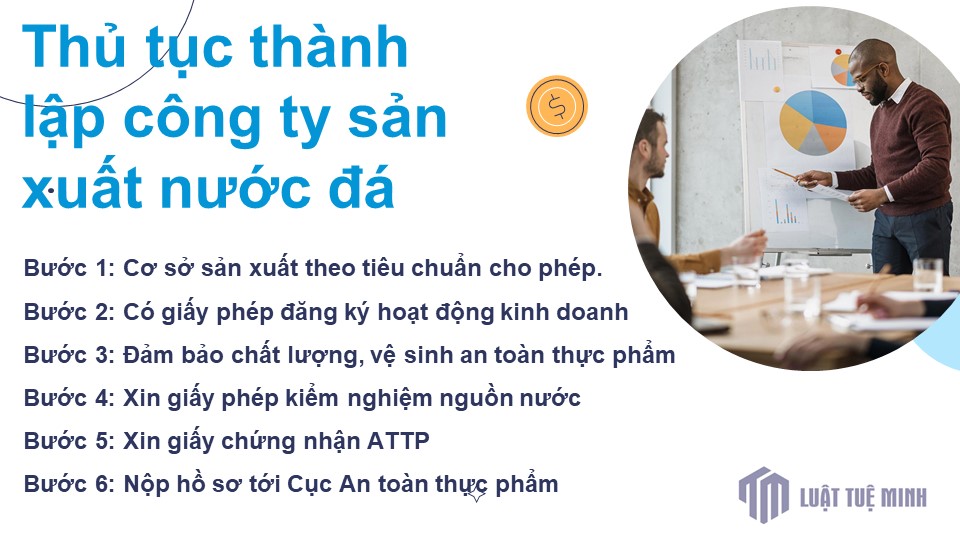 Thủ tục <a href=