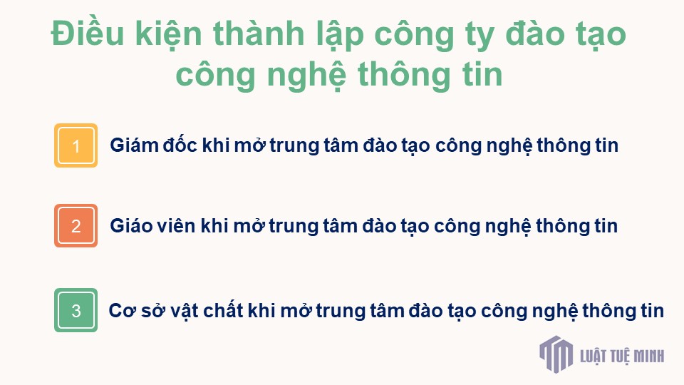 Điều kiện <a href=