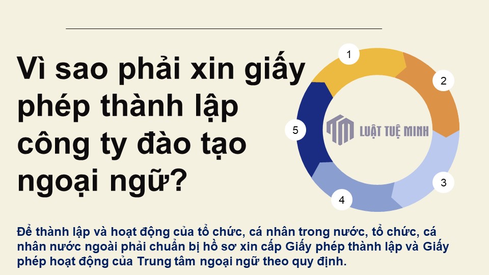 Vì sao phải xin giấy phép <a href=