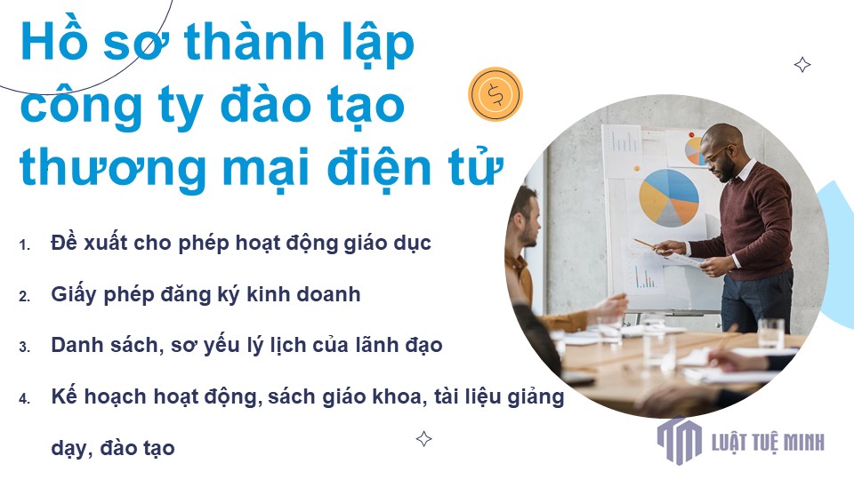 Hồ sơ <a href=