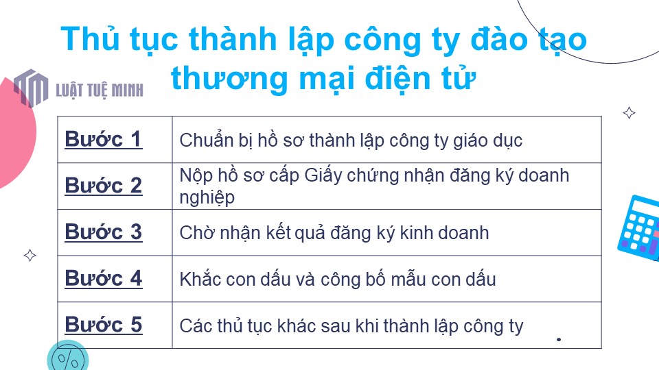 Thủ tục <a href=