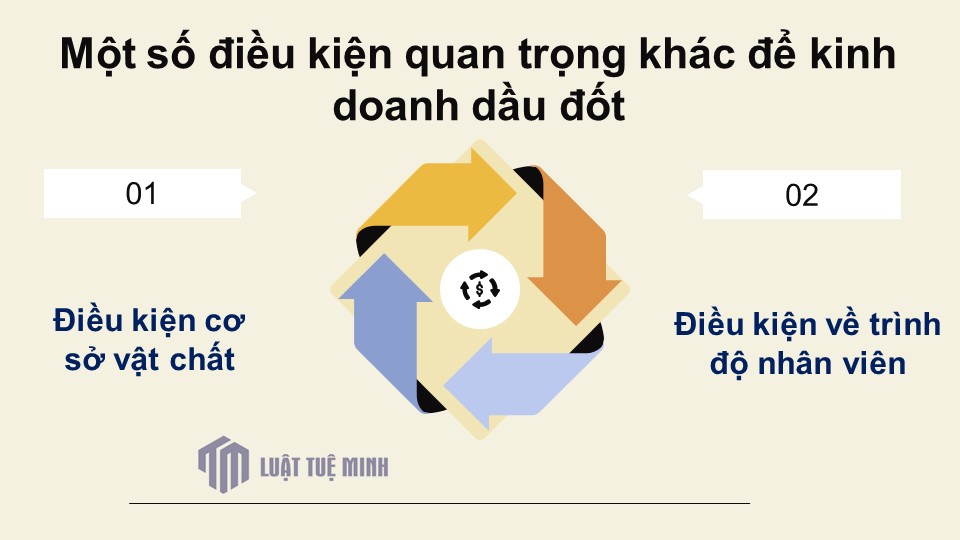 Một số điều kiện quan trọng khác để kinh doanh dầu đốt