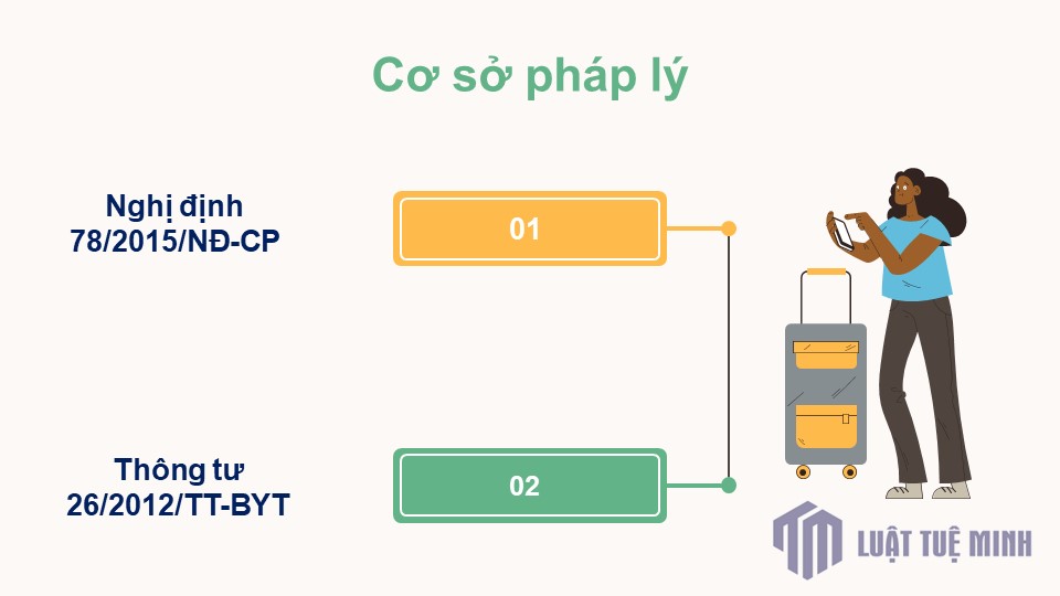 Cơ sở pháp lý