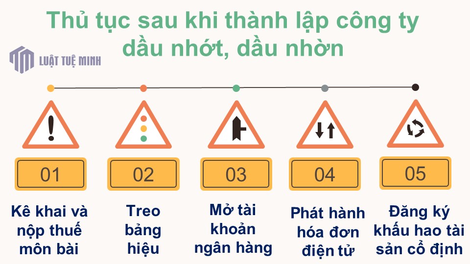 Thủ tục sau khi <a href=