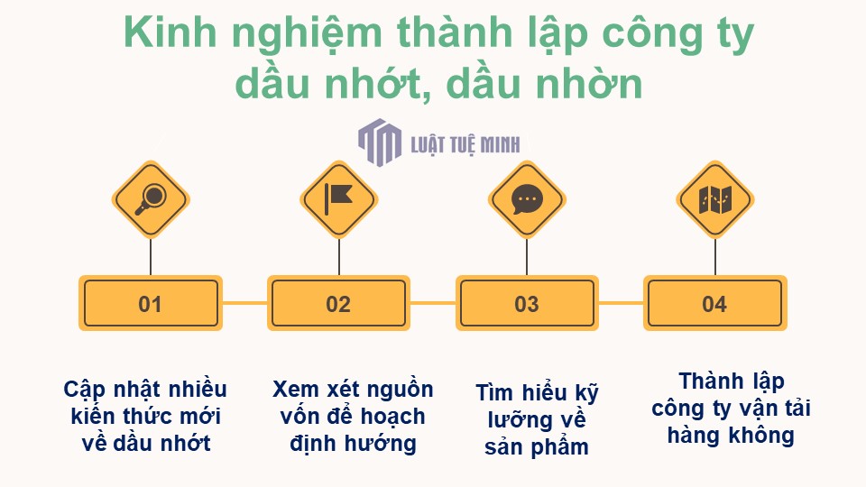 kinh-nghiem-thanh-lap-cong-ty-dau-nhot-dau-nhon