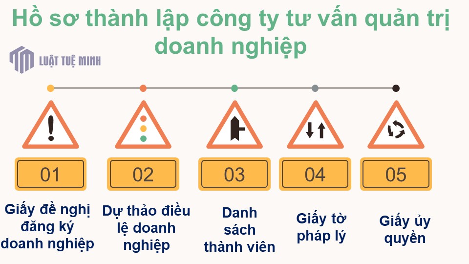 Hồ sơ <a href=