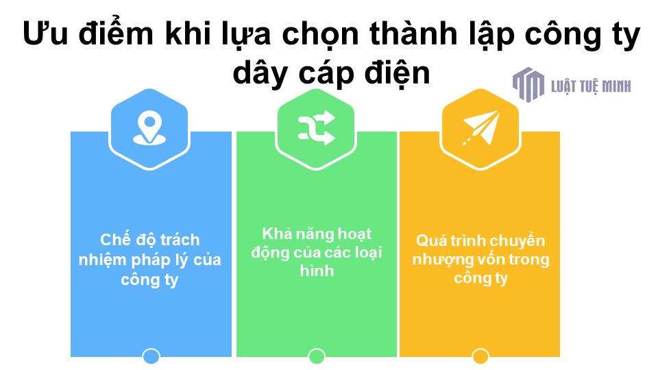 Ưu điểm khi lựa chọn <a href=