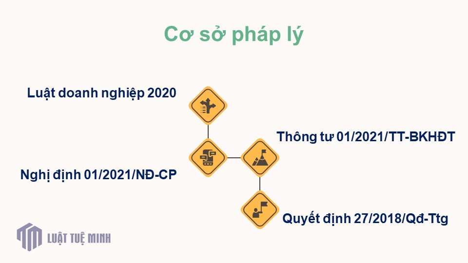 Cơ sở pháp lý