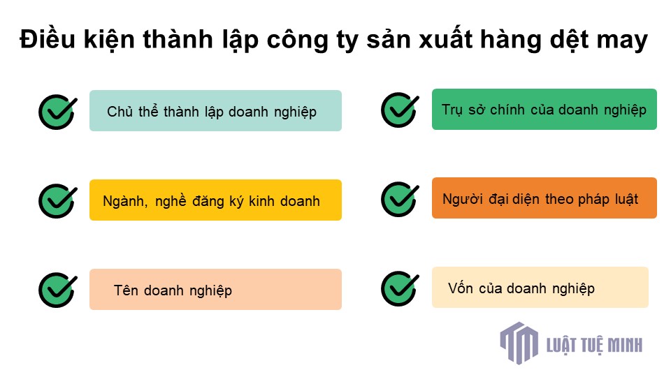 Điều kiện <a href=