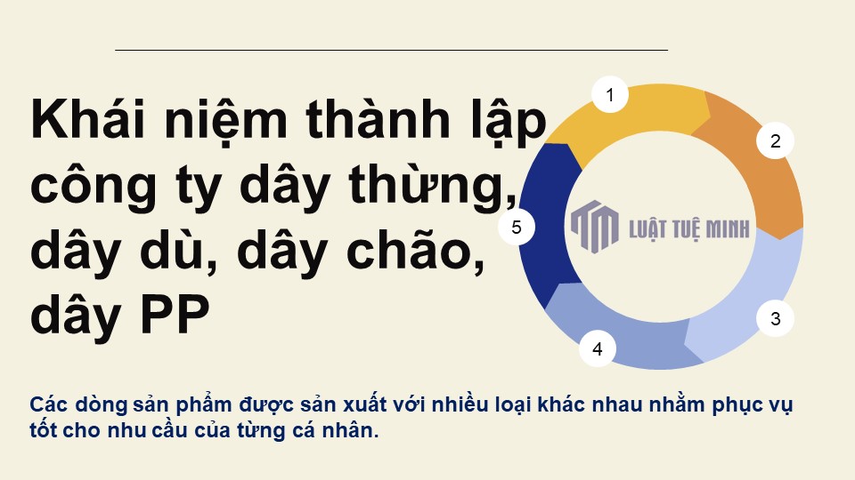 Khái niệm <a href=