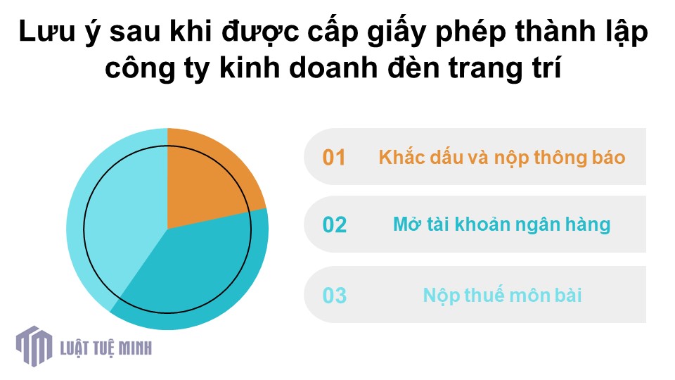 Lưu ý sau khi được cấp giấy phép <a href=