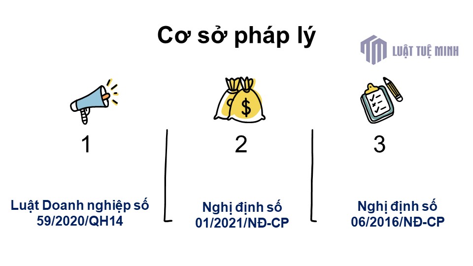 Cơ sở pháp lý