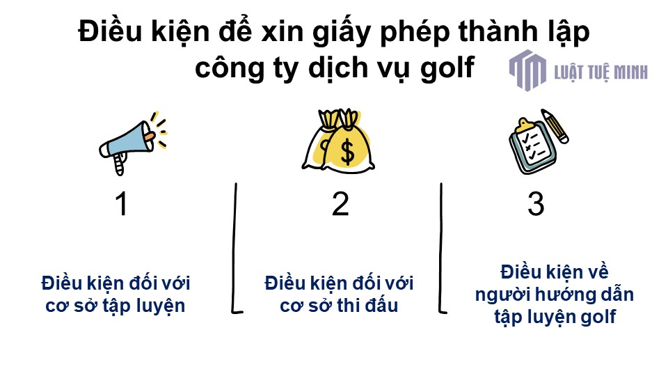 Điều kiện để xin giấy phép <a href=