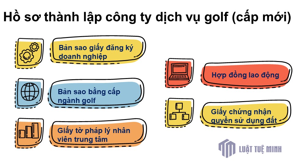 Hồ sơ <a href=