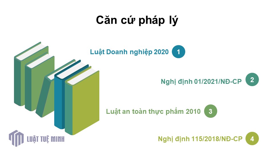 Căn cứ pháp lý