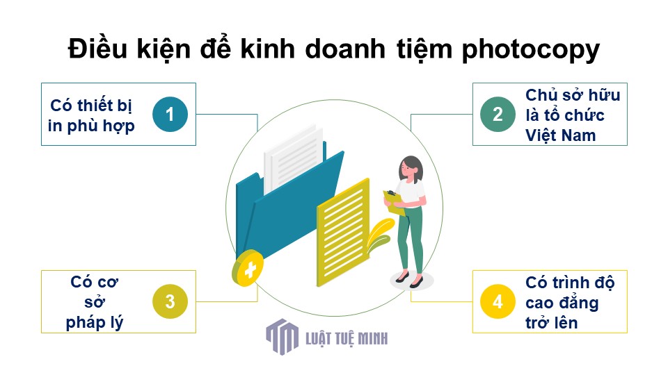 Điều kiện để kinh doanh tiệm photocopy