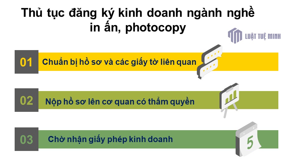 Thủ tục đăng ký kinh doanh ngành nghề in ấn, photocopy